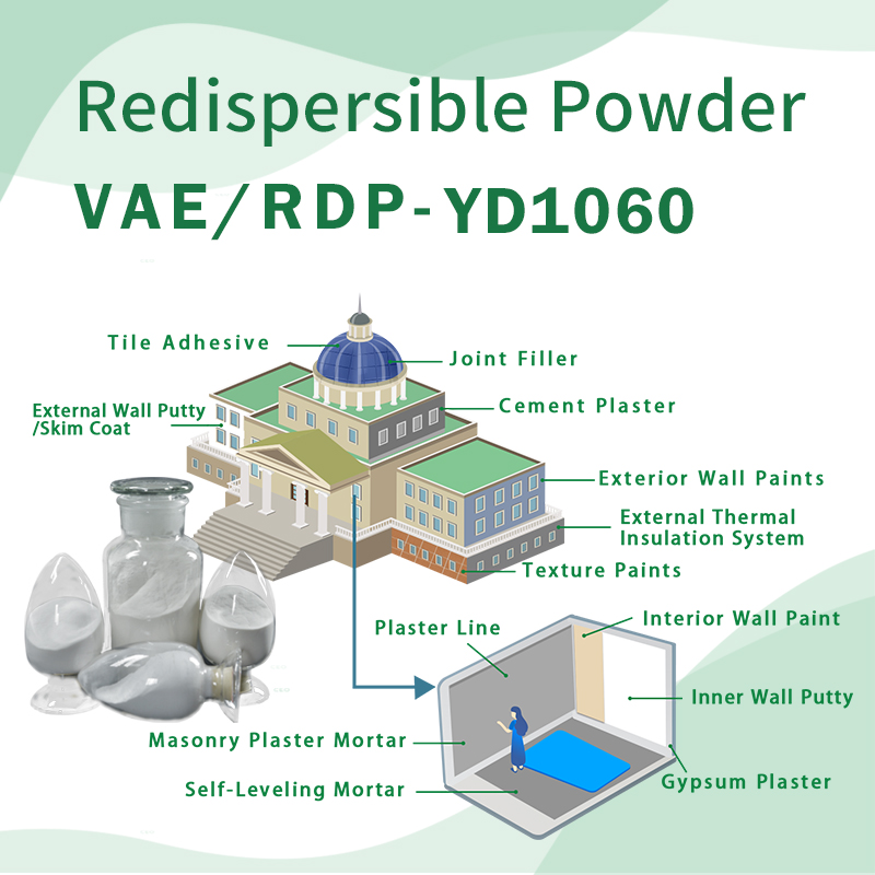 VAE / RDP-YD1060